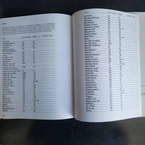 M.J.Hummel Album First Edition 1992 Collector's Hardcover Reference Book - Picture 13 of 15